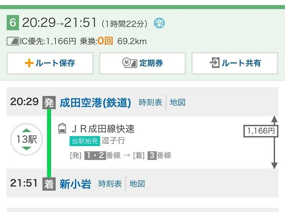 Vila 新小岩驿站 Prefektura Tokio Japonsko
